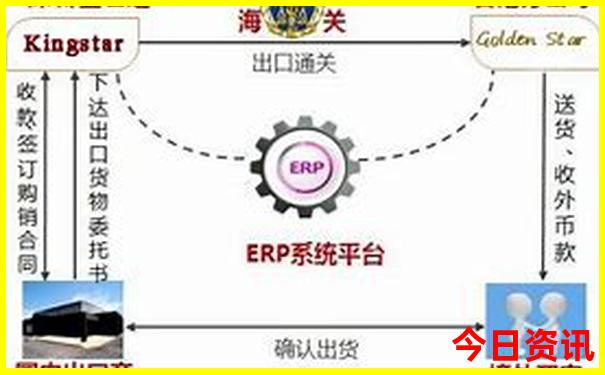 暑假去哪玩最合适又不贵